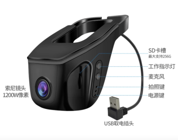 Camera hành trình Lynk & Co 06